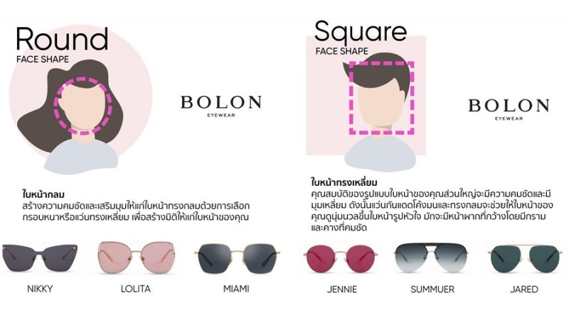 Bolon eyewear Thailand