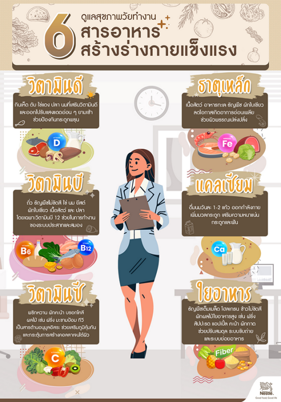 Healthy Tips For Working People