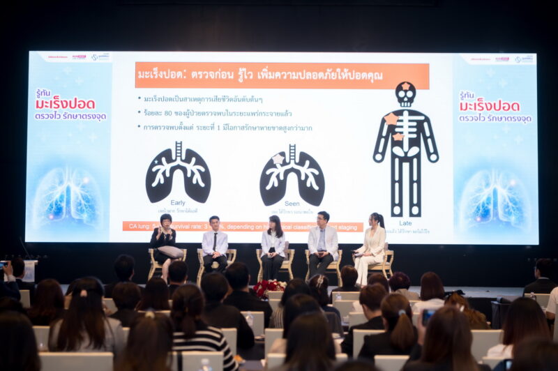 โรคมะเร็งปอด