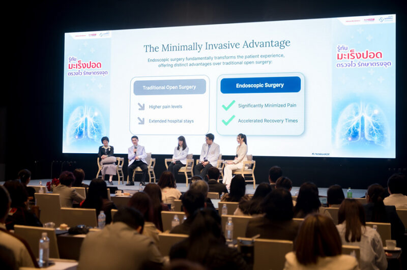 โรคมะเร็งปอด