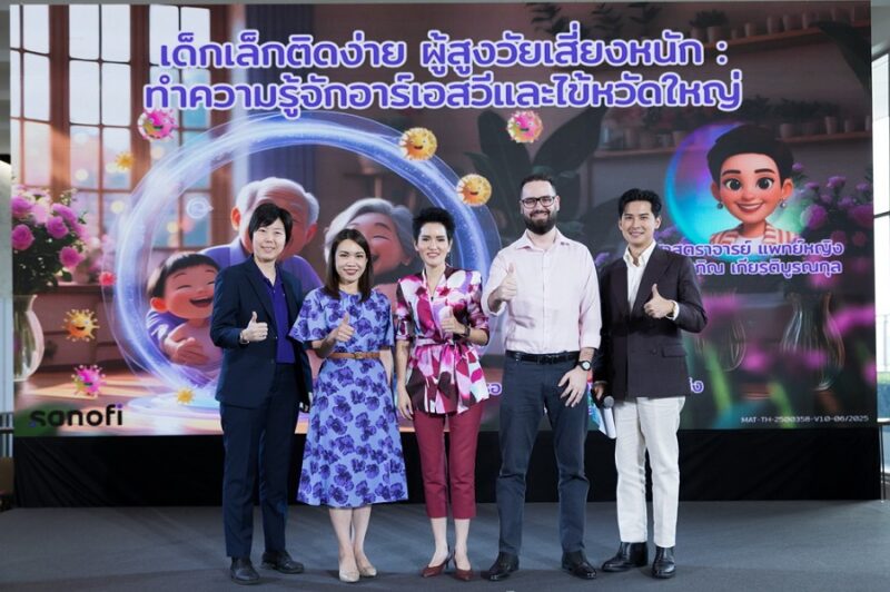 Thailand Healthcare 2025