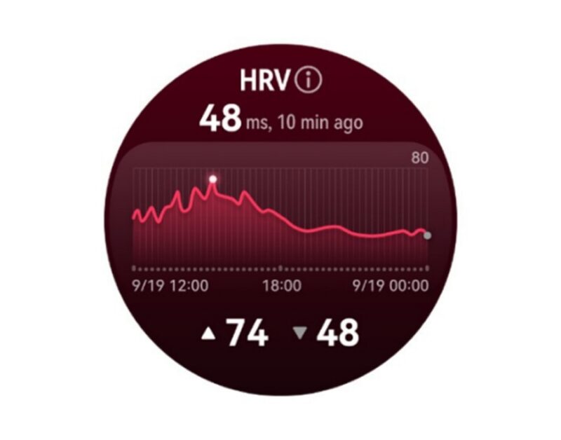 HUAWEI WATCH GT 6 Series