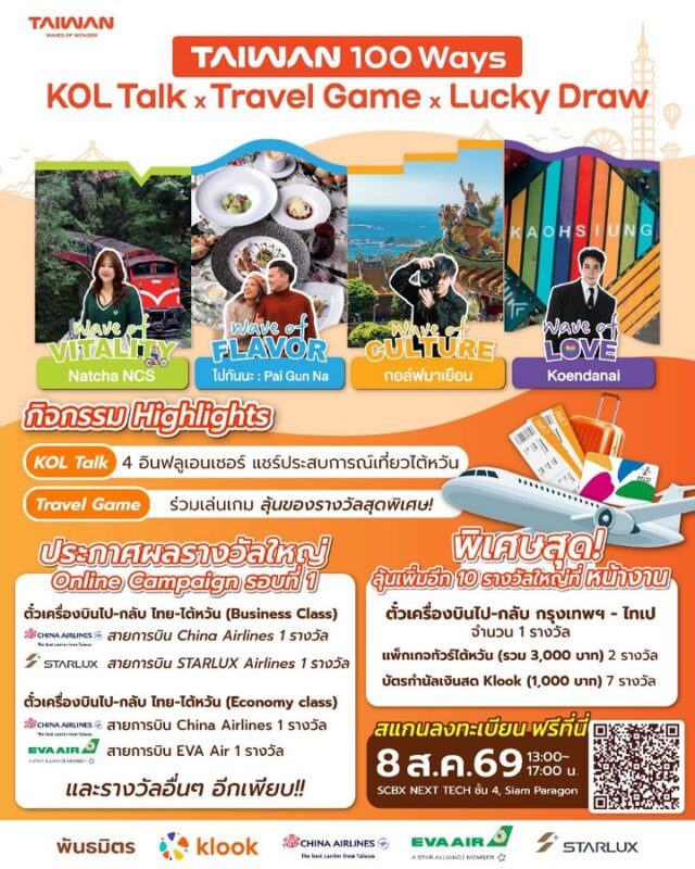 Taiwan 100 Ways
