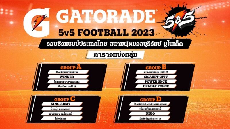 Gatorade 5v5 Football 2023