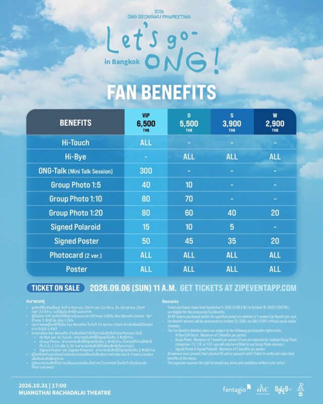 2026 ONG SEONGWU FANMEETING