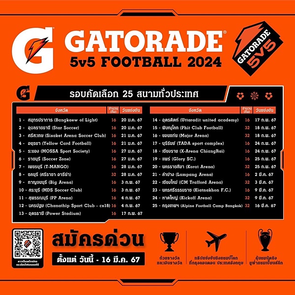 GATORADE 5v5 Football 2024 