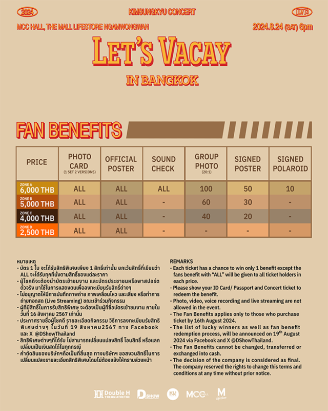 2024 KIM SUNG KYU CONCERT [LV3 : Let's Vacay] IN BANGKOK