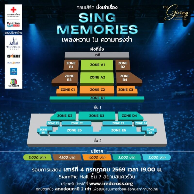 The Giving Concert 3 Generations 1 Heart