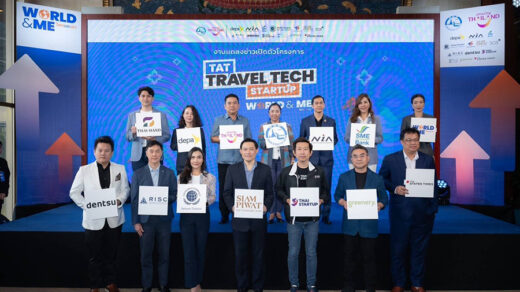 Travel Tech Startup 2024