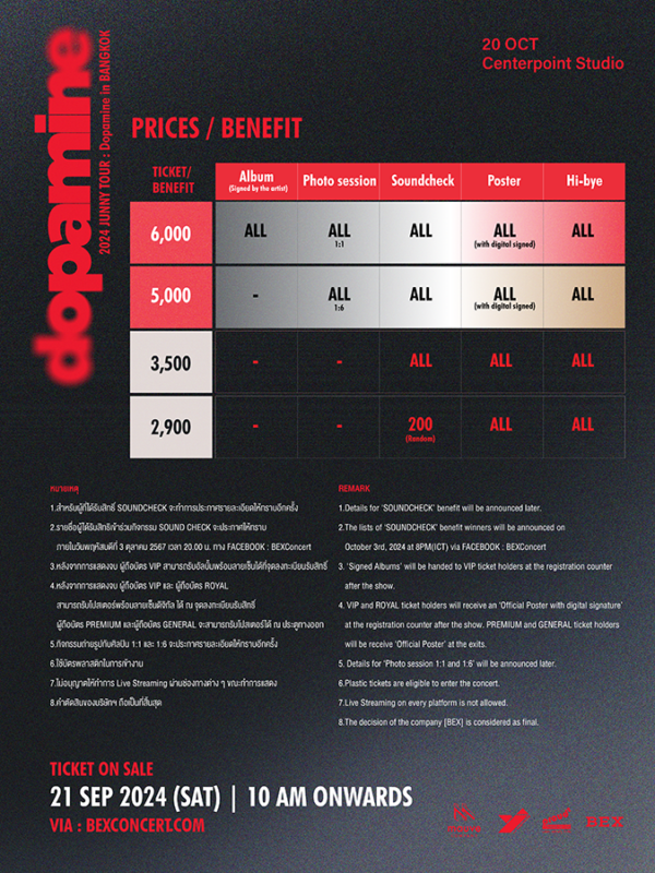 2024 JUNNY TOUR : Dopamine in BANGKOK