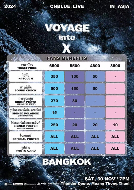 2024 CNBLUE LIVE - VOYAGE into X IN BANGKOK