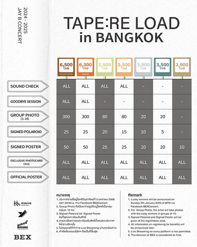 2024-2025 JAY B CONCERT [TAPE: RE LOAD] IN BANGKOK