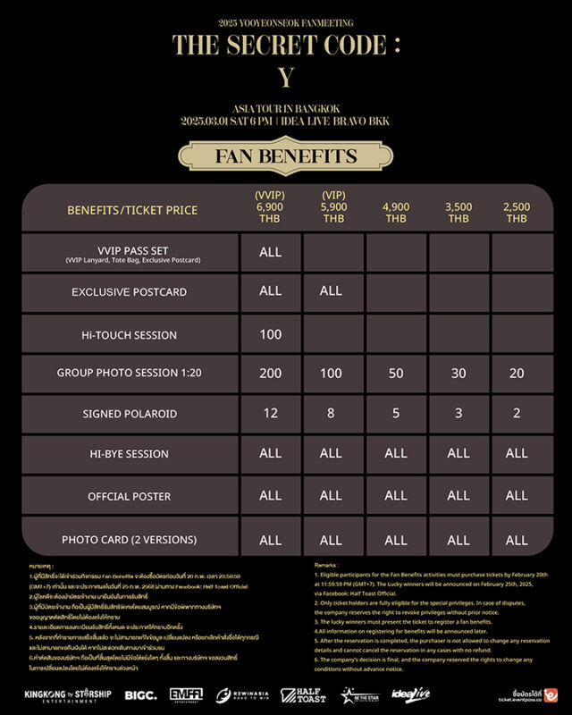 2025 YOO YEON SEOK FANMEETING