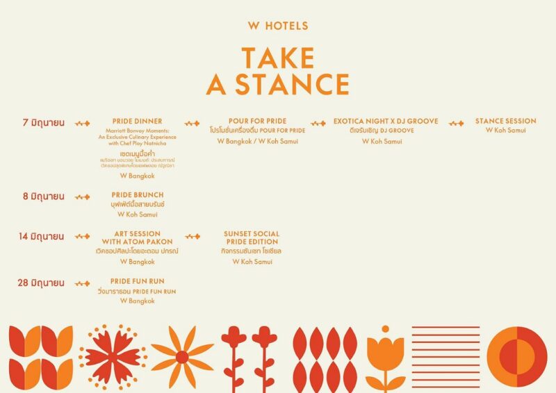W Hotels