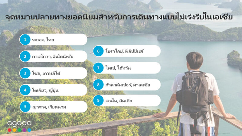 อโกด้า
