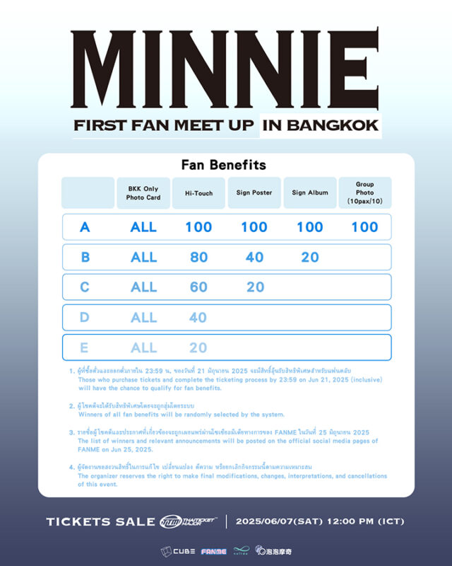 MINNIE FIRST FAN MEET UP IN BANGKOK