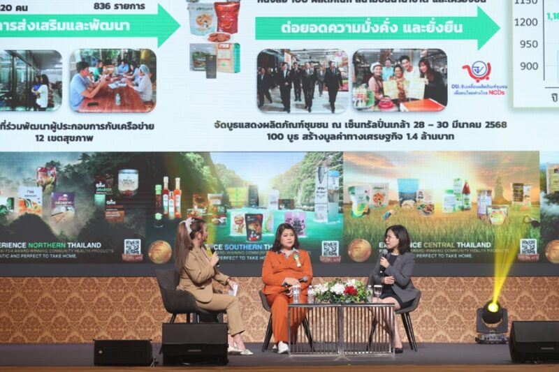 อย. ควอลิตี้ อวอร์ด