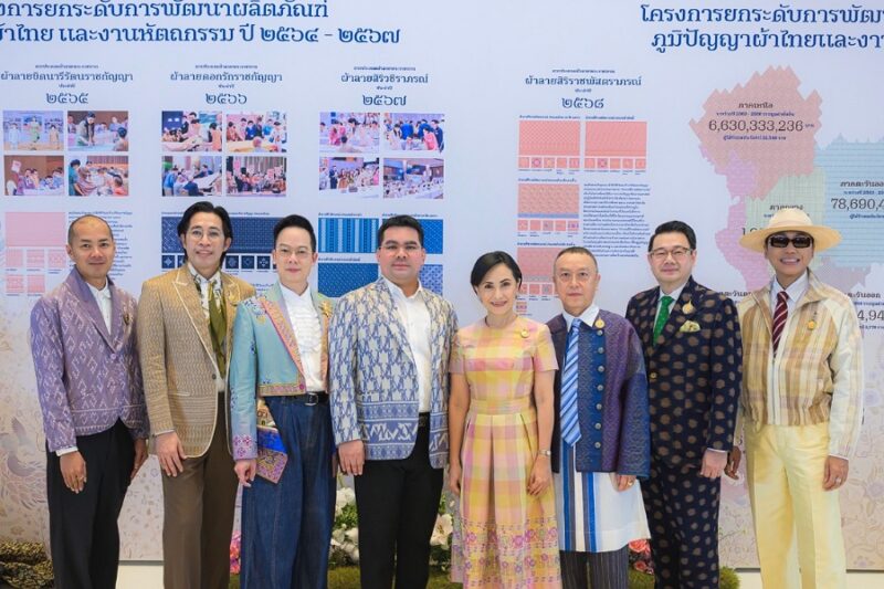 ผ้าไทยใส่ให้สนุก
