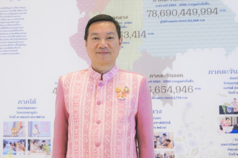 ผ้าไทยใส่ให้สนุก