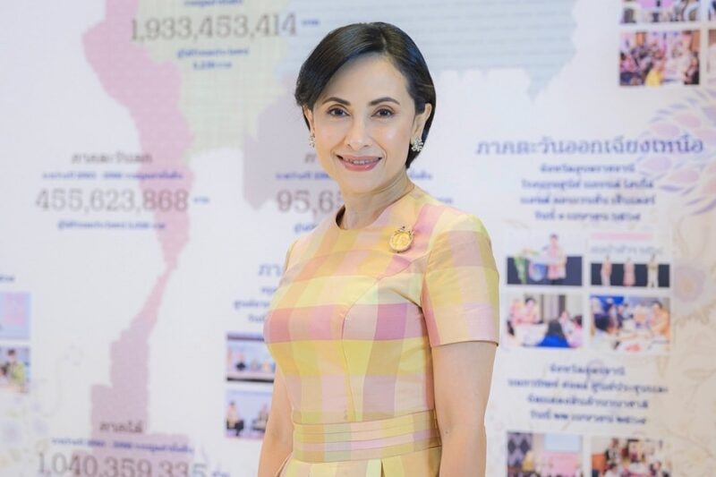 ผ้าไทยใส่ให้สนุก