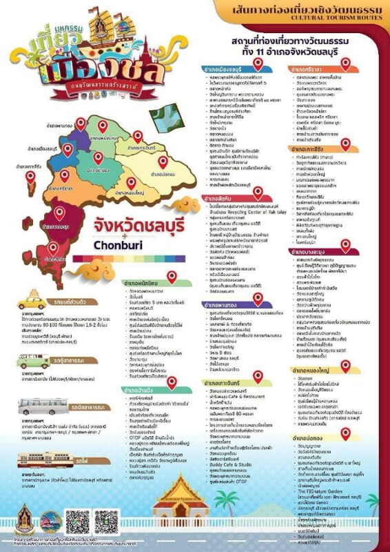 สำนักงานวัฒนธรรมจังหวัดชลบุรี