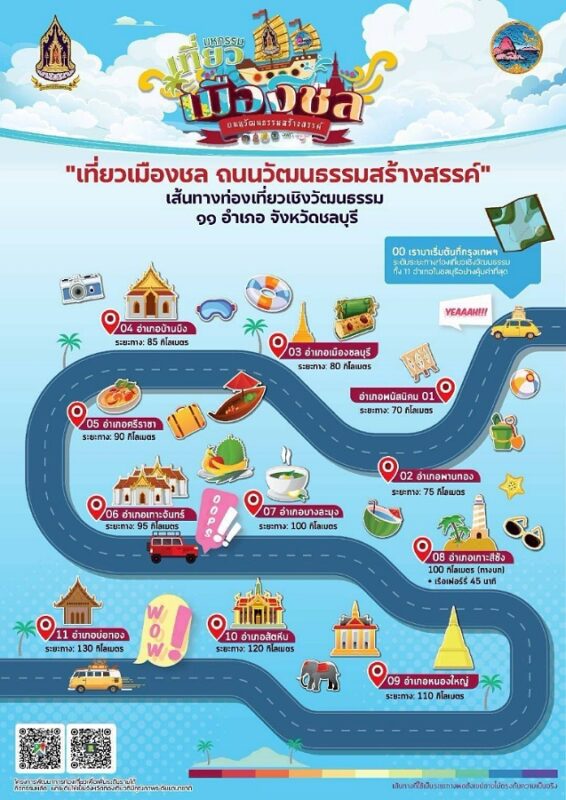 สำนักงานวัฒนธรรมจังหวัดชลบุรี