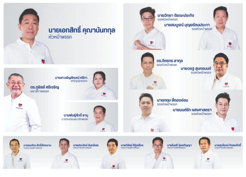 พรรคปวงชนไทย