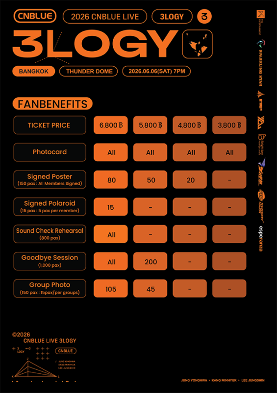2026 CNBLUE LIVE WORLD TOUR '3LOGY' IN BANGKOK