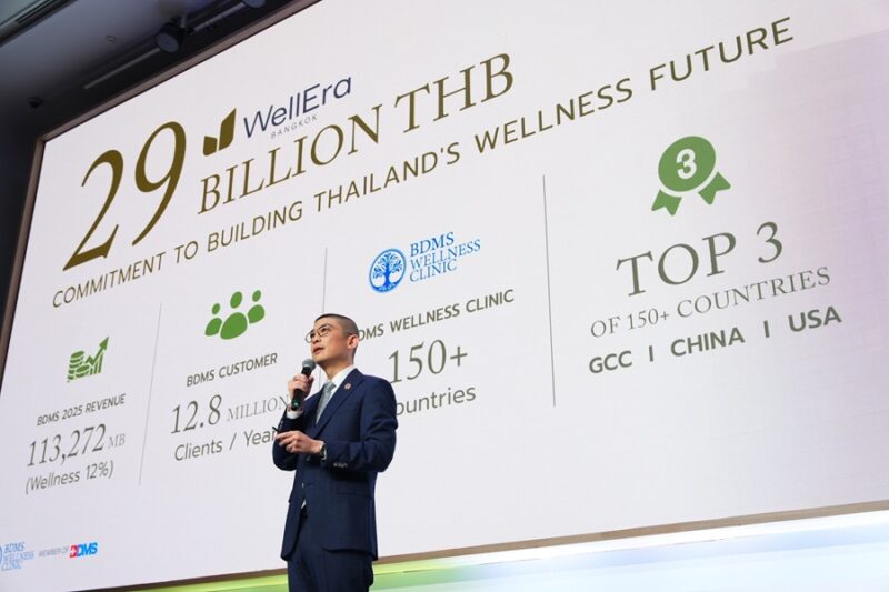 WellEra Bangkok
