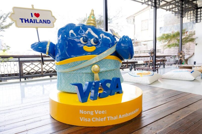 Visa Destinations