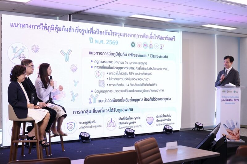 เชื้อไวรัสอาร์เอสวี RSV