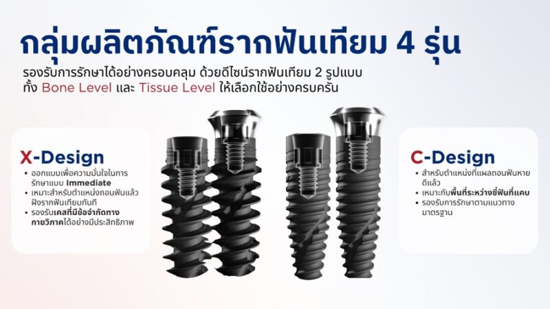ศูนย์ทันตกรรมรากเทียมกรุงเทพ คลินิกเฉพาะทางด้านทันตกรรม โรงพยาบาลกรุงเทพ