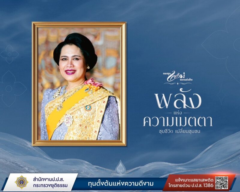 งานมหกรรมกองทุนแม่ของแผ่นดิน ประจำปี 2569