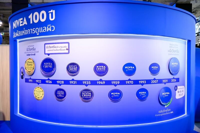 NIVEA 100 ปี